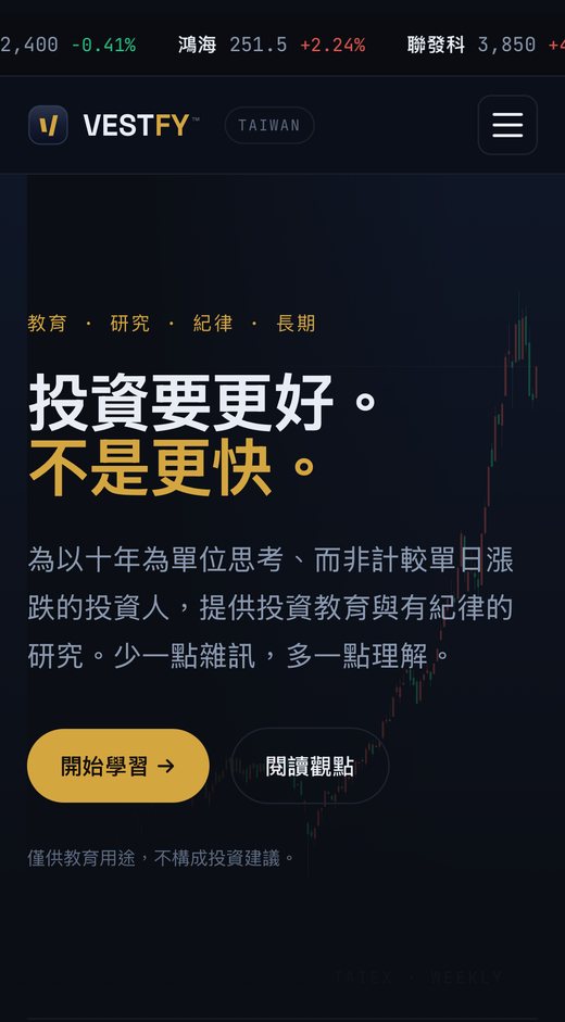 VESTFY 投資教育平台手機版網站畫面（中文版）