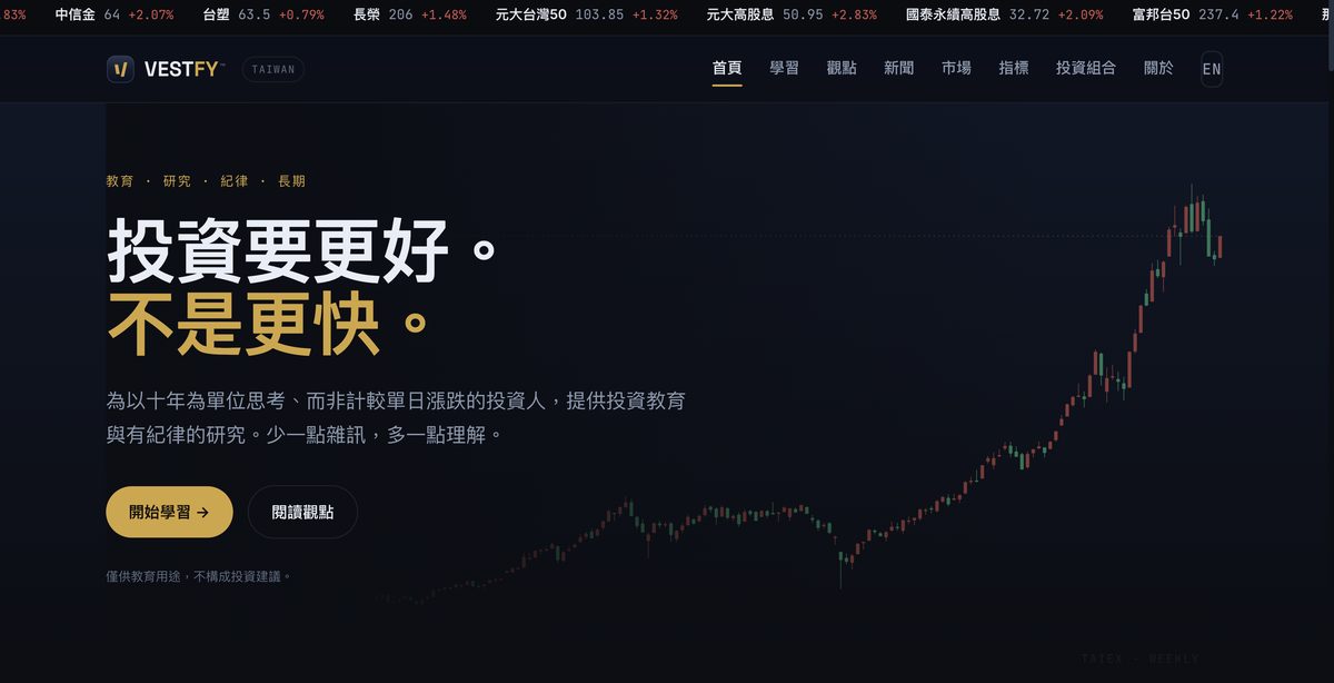 VESTFY 投資教育平台網站首頁畫面